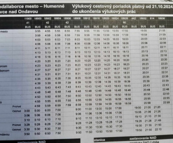 Aktuality / výluky ŽSR od 21.10.2024 - foto